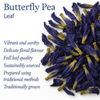 Butterfly Pea Tea 20g bag